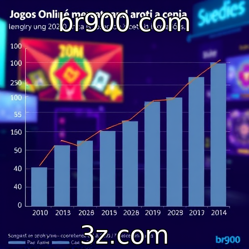 Crescimento do mercado de jogos online na última década